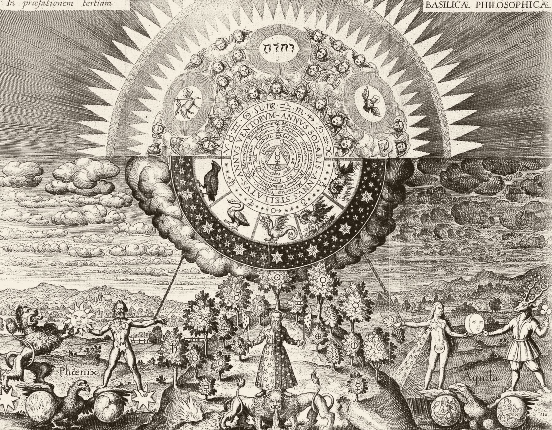 Mylius, Basilica Philosophica (1618) — the solar, stellar and wind years: heaven and earth in correspondence